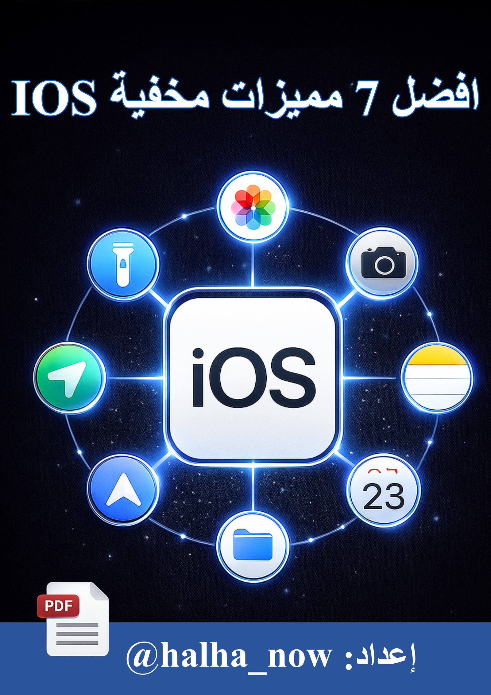 أفضل 7 مميزات مخفية في نظام iOS لا يعرفها 90٪ من المستخدمين.